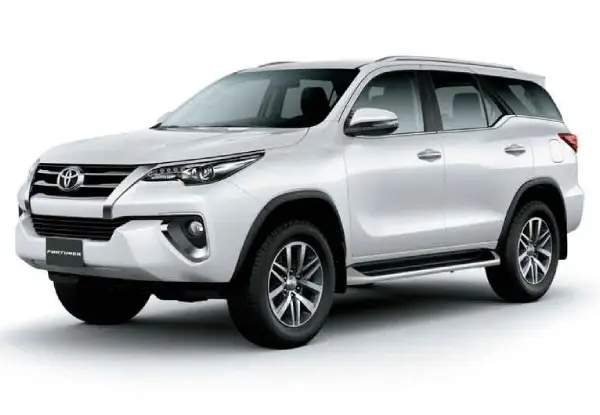 Ranthambore Car Rental